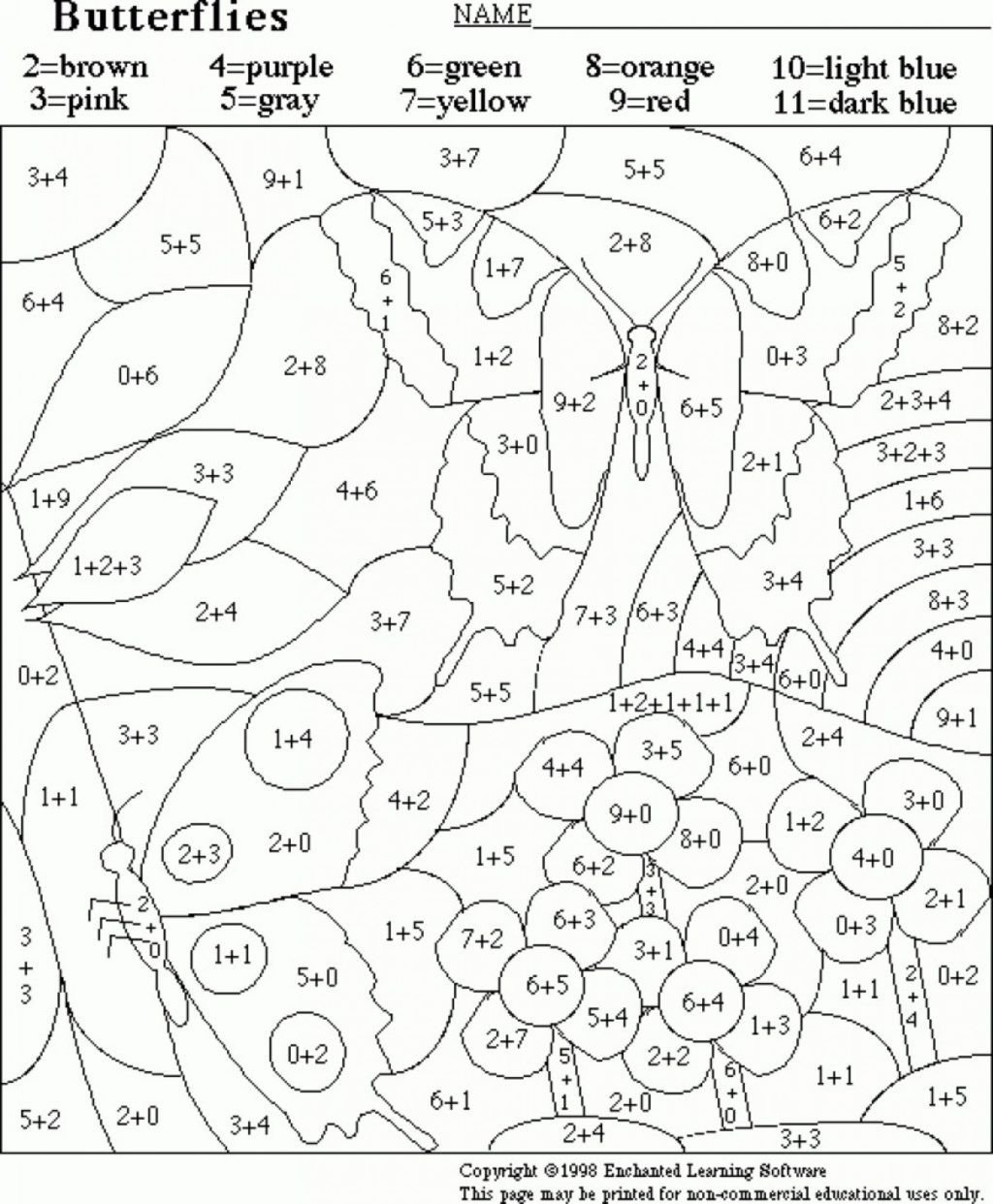 20 Sequencing Worksheet 2nd Grade Worksheet From Home