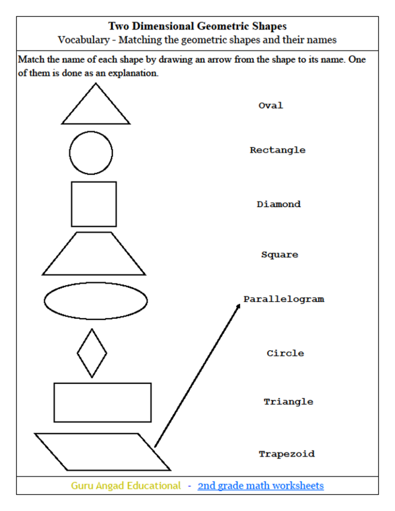 24nd Grade Geometry Worksheet