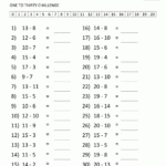 2nd Grade Subtraction Worksheets And Printables Edumonitor