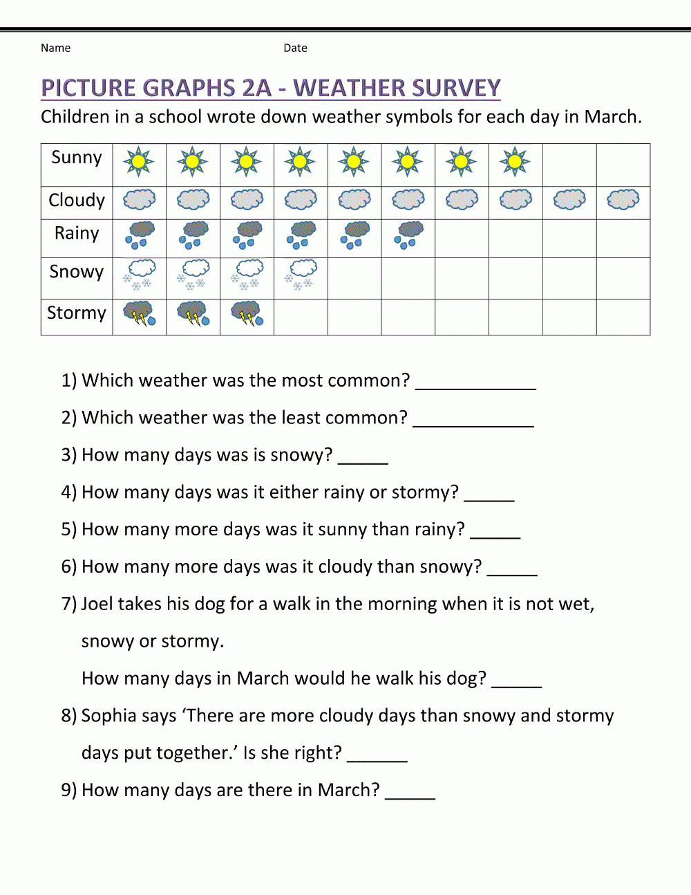 40 Bar Graph Worksheets For 2Nd Grade Math Gif The Math