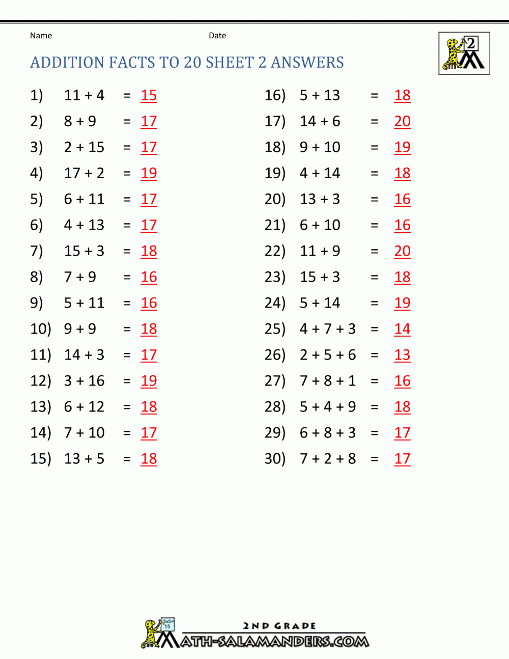 7th Grade Math Cheat Sheet Photos Ministries Decor