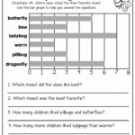 Bar Graphs 2nd Grade Bar Graphs 2nd Grade EmmieOSullivan24