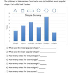 Charts And Graphs Worksheet Tripmart