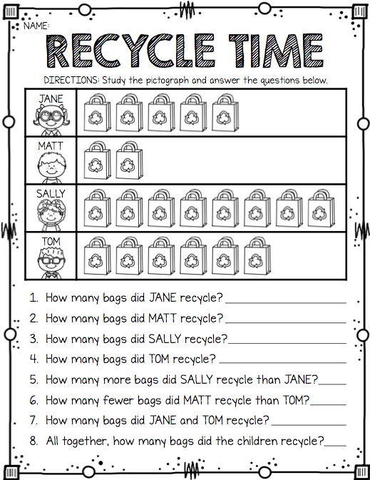 Earth Day Worksheets Earth Day Projects Earth Day Activities