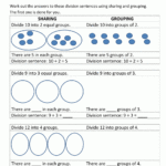 Equal Groups Multiplication Worksheets Times Tables Worksheets