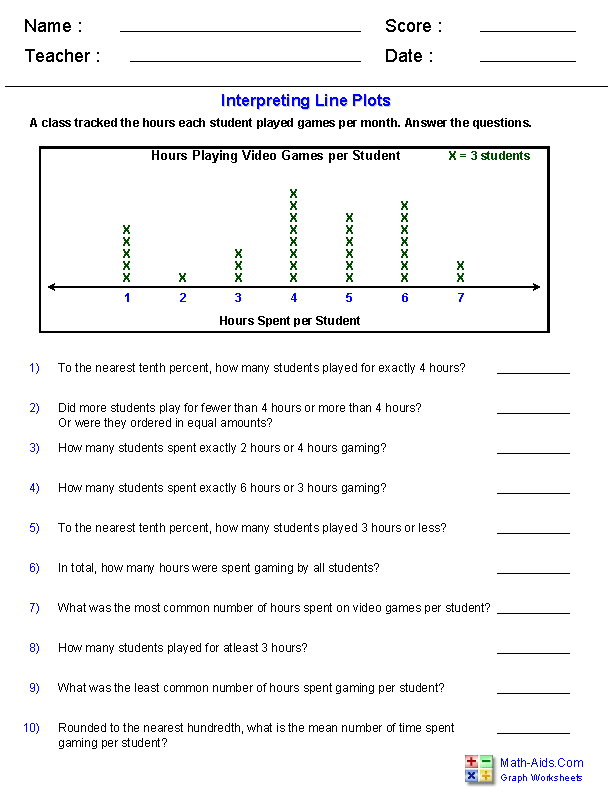 Free Printable Line Plot Worksheets Printable Word Searches