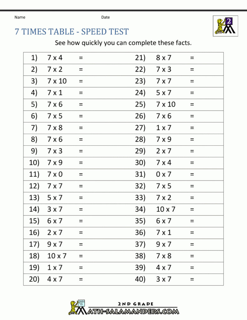 Free Printable Multiplication Speed Drills Free Printable Printable 