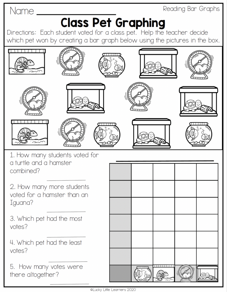 Grade 2 Data And Graphing Worksheets K5 Learning Bar Graphs 2nd Grade 