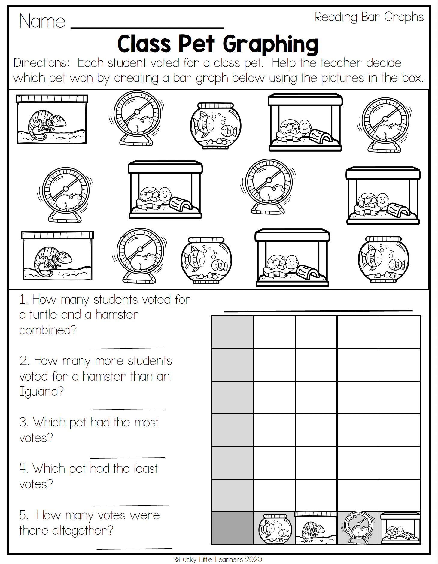 Grade 2 Data And Graphing Worksheets K5 Learning Bar Graphs 2nd Grade ...