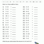 Learning Addition Facts To 12