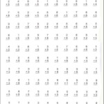 Mad Math Minute Worksheet