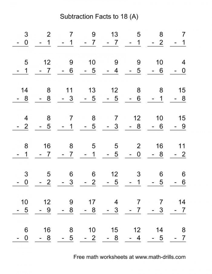 Mad Minute Printable Worksheets