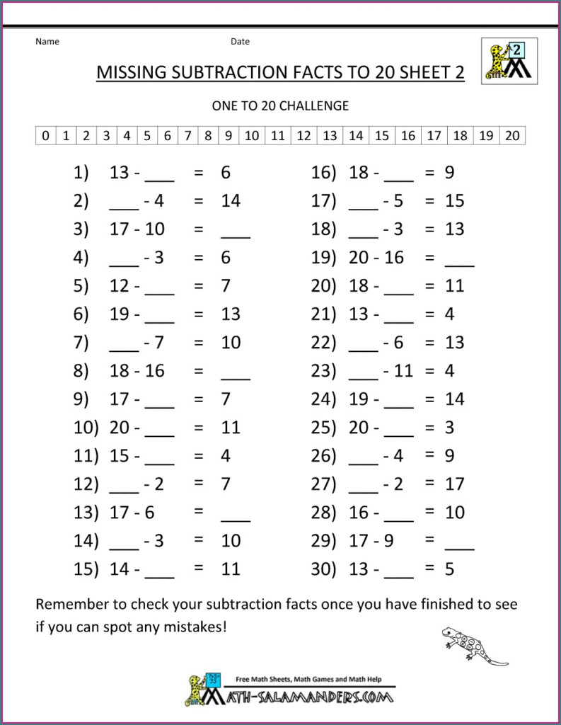 Mastering Math Facts Worksheets Otter Creek Worksheet Resume Examples