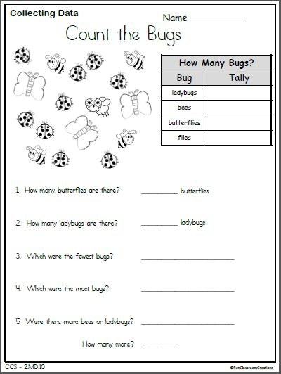 Math Data Worksheet For 2nd Grade Second Grade Math Math Writing 