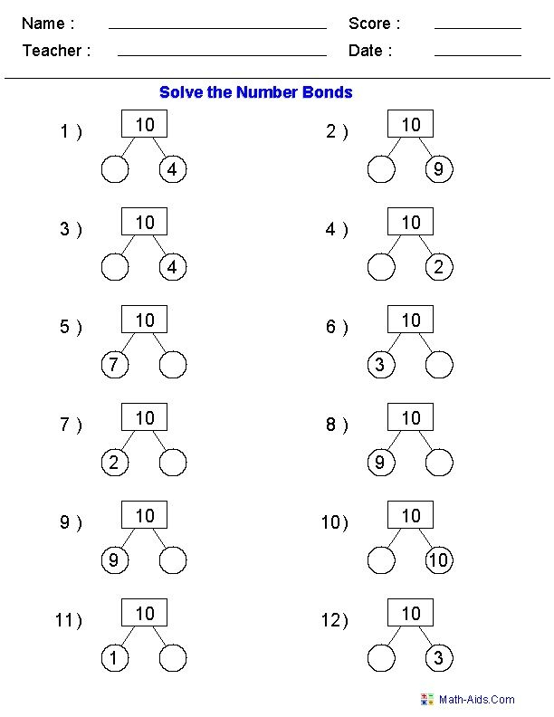 Number Bonds missing Addends Printable Worksheets Number Bonds 