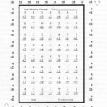 Rocket Math Multiplication Flash Cards PrintableMultiplication