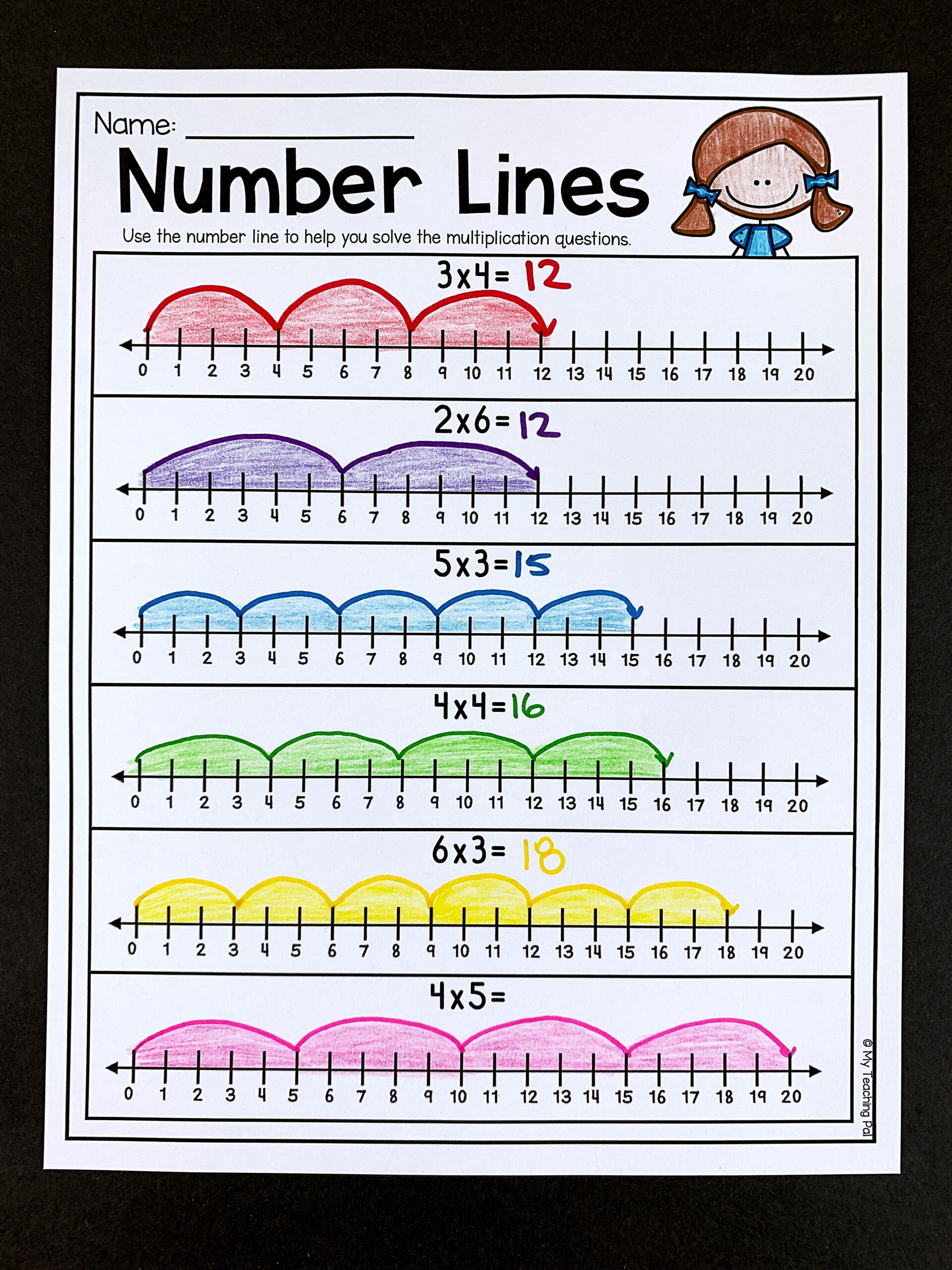 Second Grade Multiplication Worksheets Multiplication Learning Math