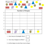 Teaching Bar Graphs 2nd Grade Google Search 2nd Grade Worksheets