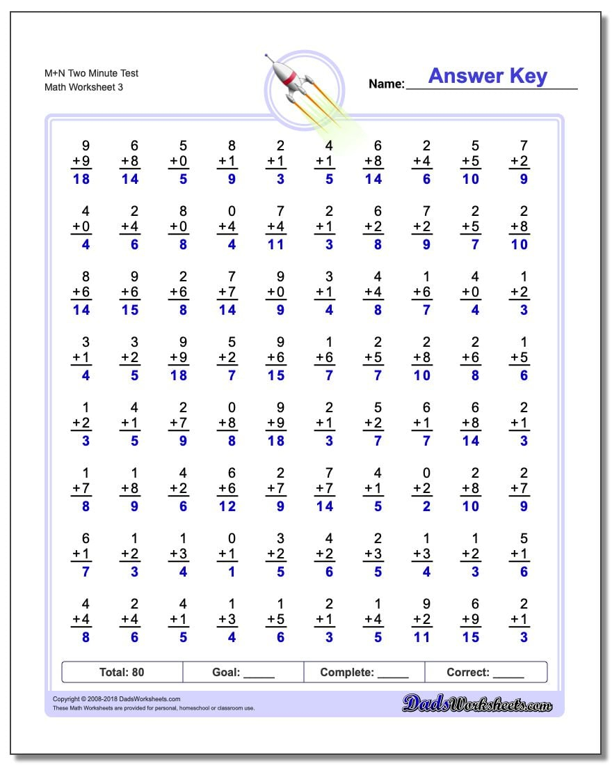 Two Minute Addition Worksheets