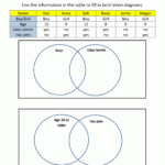 Venn Diagram English Worksheet Free Download Gambr co