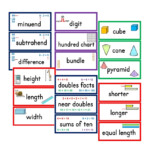 3rd Grade Word Wall Words