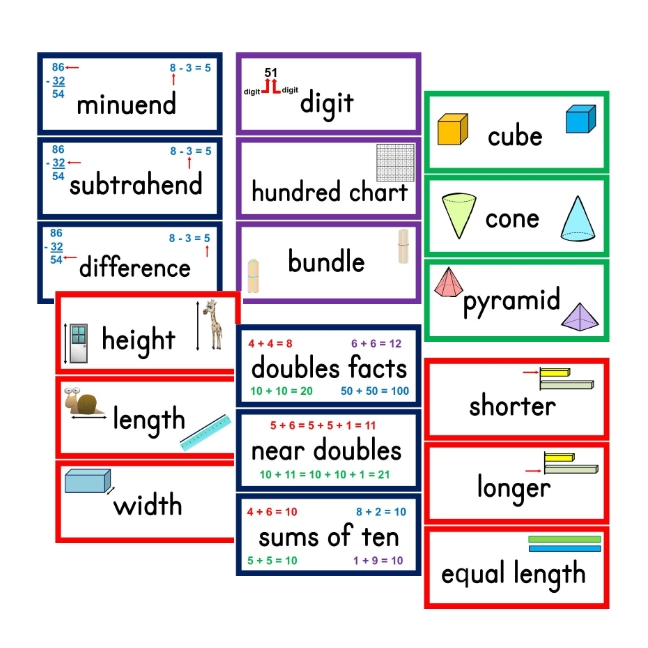 3rd Grade Word Wall Words