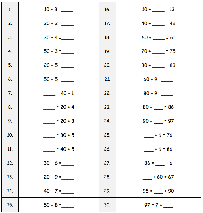 Eureka Math Grade 2 Module 1 Lesson 2 Answer Key CCSS Answers