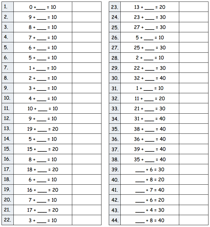 Eureka Math Grade 2 Module 2 Lesson 3 Answer Key CCSS Math Answers