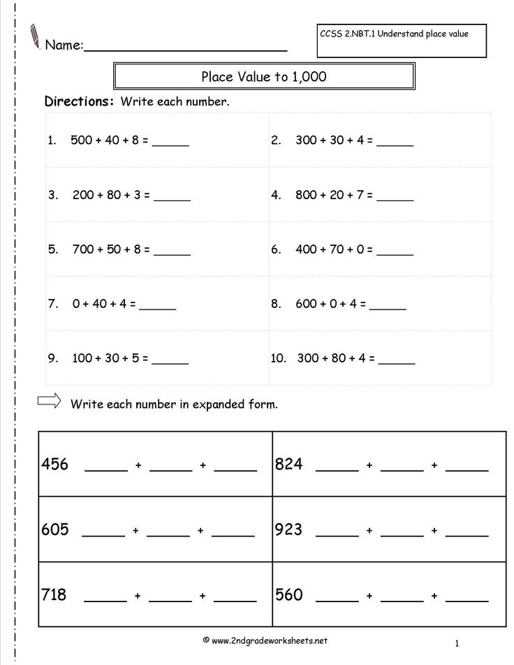 Expanded Notation Expanded Notation Third Grade Math Expanded Form 