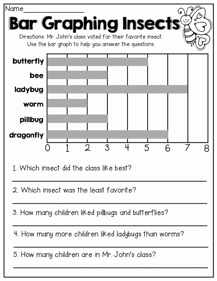 Free Bar Graph Worksheets Fresh Bar Graphing 1st Grade Activities