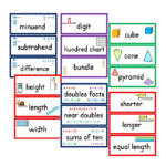Free Printable Math Vocabulary Cards Printable Templates