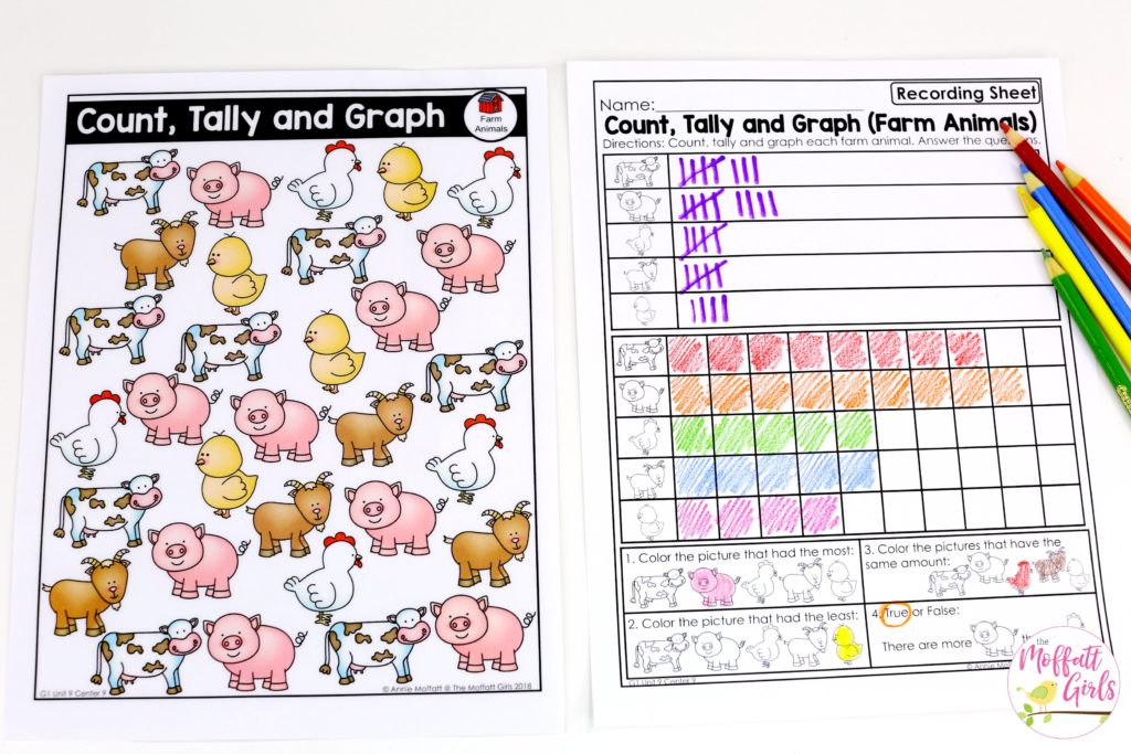 Grade 1 Zoo Tally Chart Worksheet Tally Charts And Graphs 1st Grade 