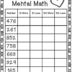 Math Addition Facts 2nd Grade Basic Math Worksheets Math Addition