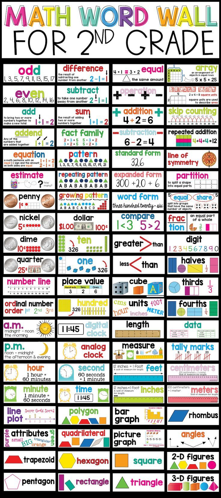 Math Word Wall 2nd Grade Vocabulary Cards Math Words Math Word 