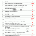 Mental Math Worksheet 2nd Grade Whole Numbers For Class 6 Maths Maths