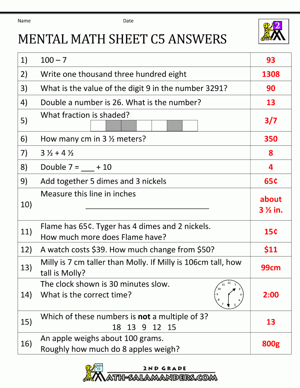 Mental Math Worksheet 2nd Grade Whole Numbers For Class 6 Maths Maths 