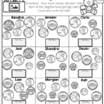 More Than Just A Worksheet Math Money Exercises For 2nd Grade