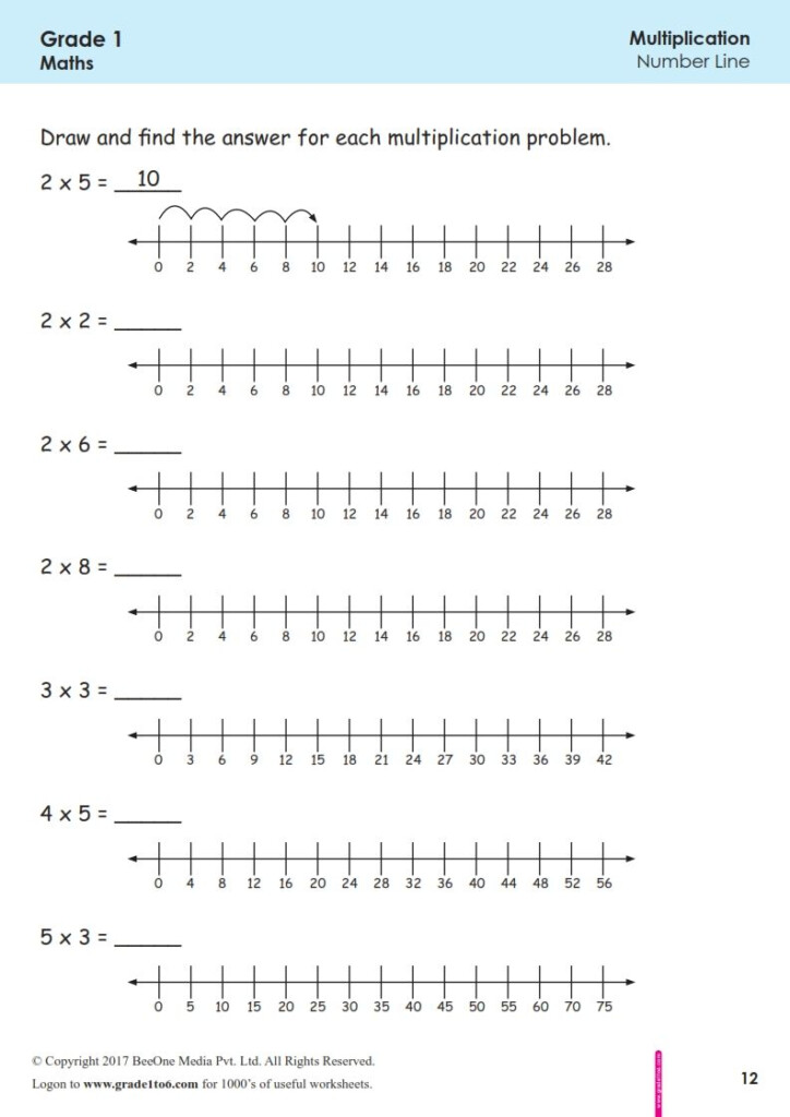 Multiplication Using Number Line Worksheets For Grade 2 Times Tables 