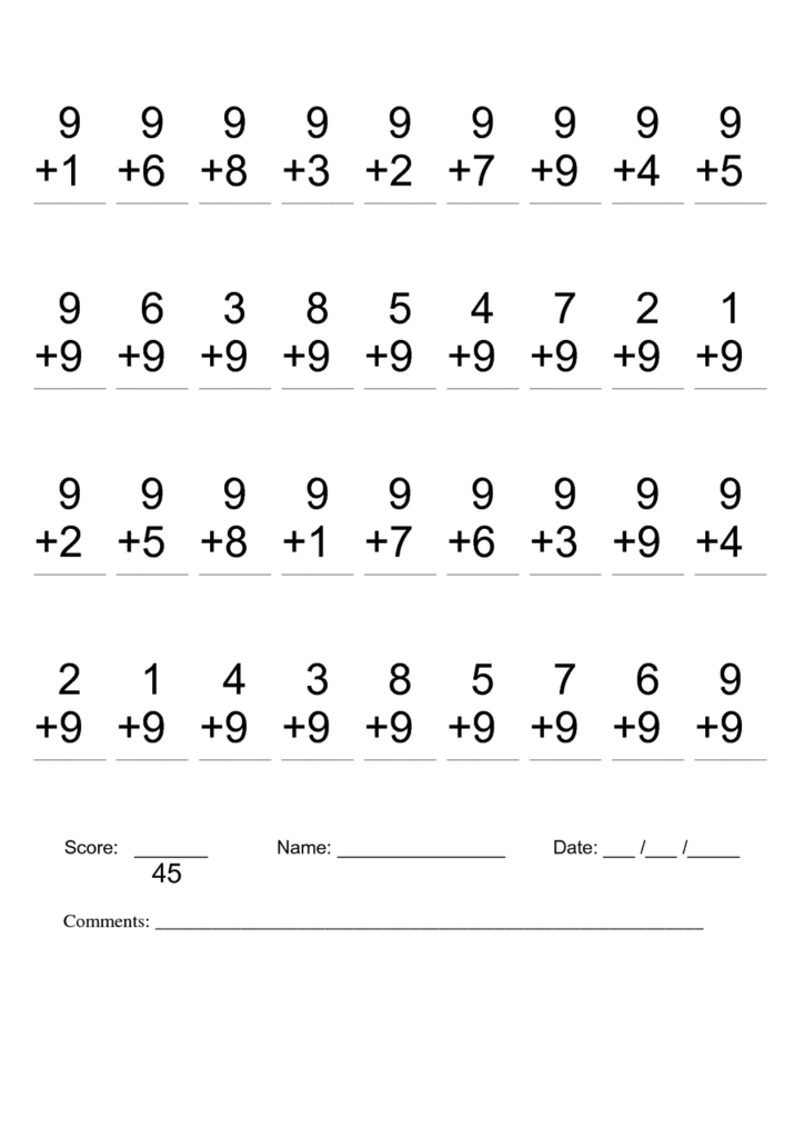 Second Grade Addition Worksheets 2nd Grade Math Review 2nd Grade End 