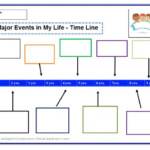 Timeline Online Worksheet For 2nd Grade You Can Do The Exercises