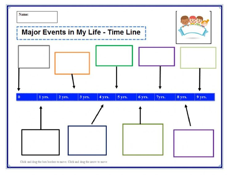Timeline Online Worksheet For 2nd Grade You Can Do The Exercises 