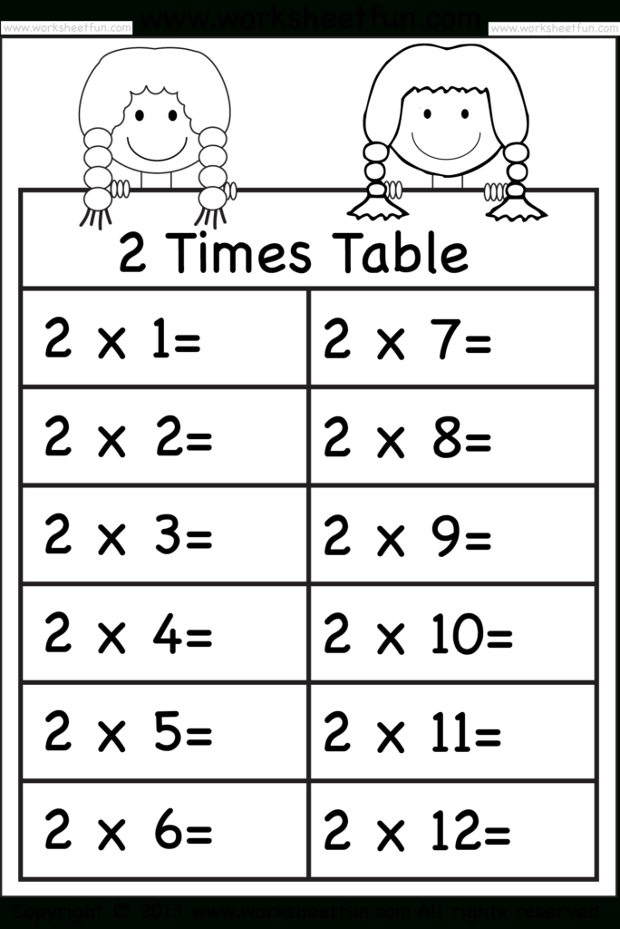 Times Tables Multiplication Worksheets Parentatila