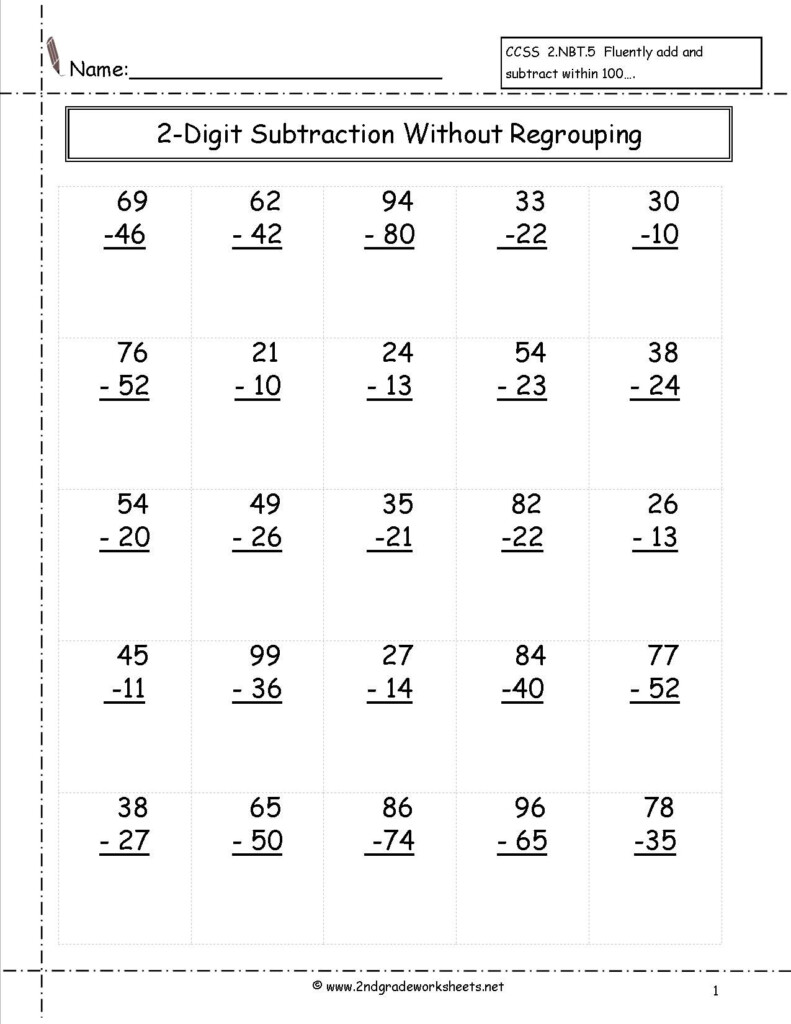 Two Digit Subtraction Without Regrouping Worksheet Math Subtraction 