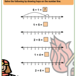 Understanding Number Lines 2nd Grade Math Worksheets