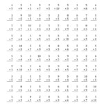 0 5 Multiplication Worksheets Times Tables Worksheets