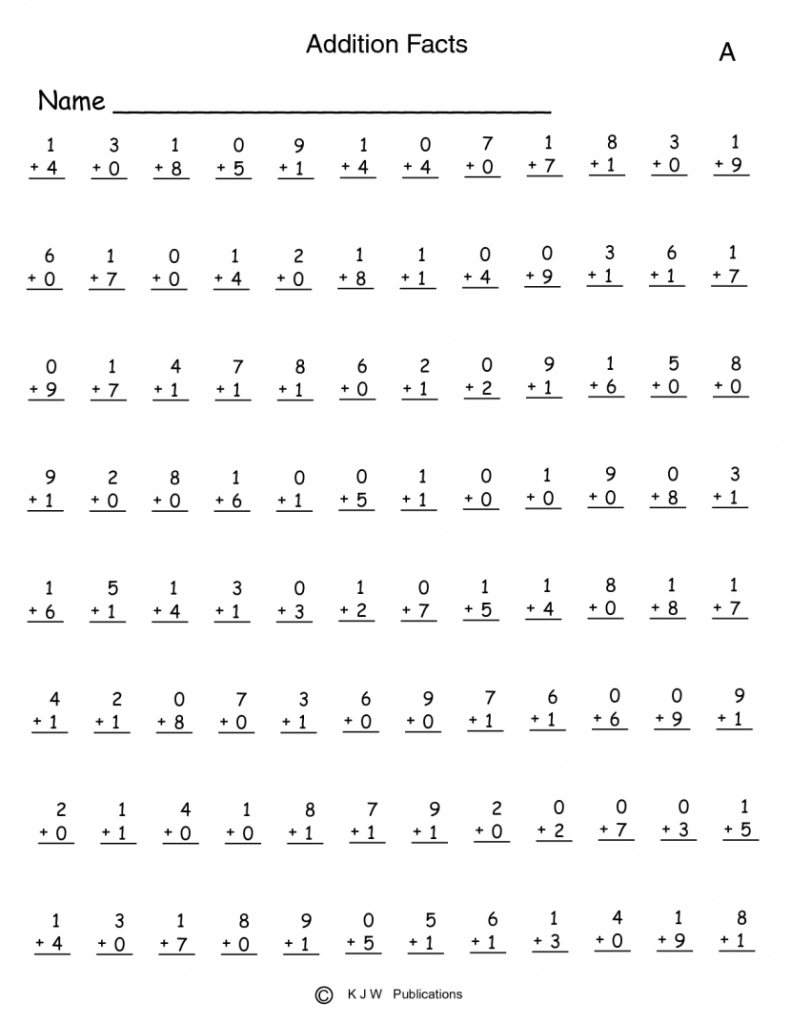 100 Math Facts Worksheet Multiplication Facts To 144 No Zeros No Ones 