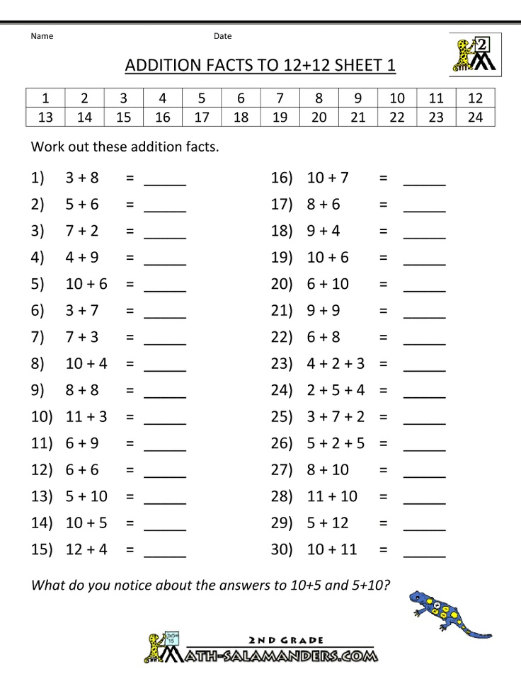 108 Best Facts Fluency Images On Pinterest Elementary Schools Math 