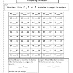 12 2nd Grade Comparing Numbers Worksheets Worksheeto