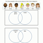 1st Grade Math Worksheets Venn Diagrams Greatschools Venn Diagram