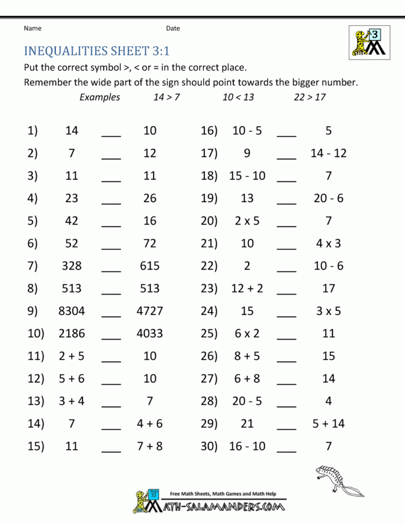 2021 System Of Inequalities Worksheet Pdf Seventh 7th Grade Math 
